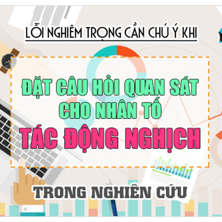 Chú ý khi đặt câu hỏi quan sát cho nhân tố tác động nghịch